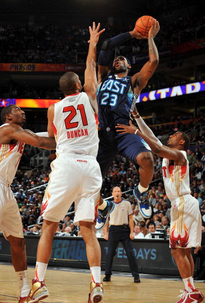 忽略关键的 忽略关键的